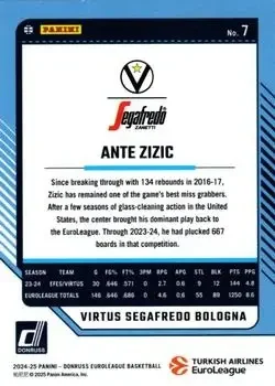 Back of Ante Žižić