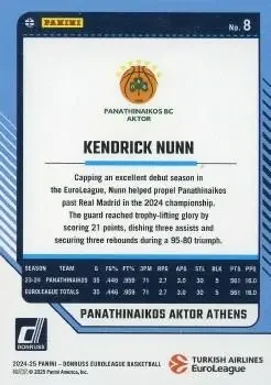 Back of Kendrick Nunn
