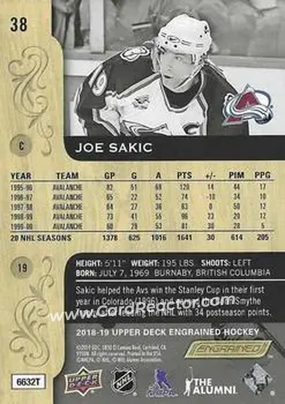 2018-19 Upper Deck Engrained #38 - Joe Sakic - Colorado Avalanche - Back