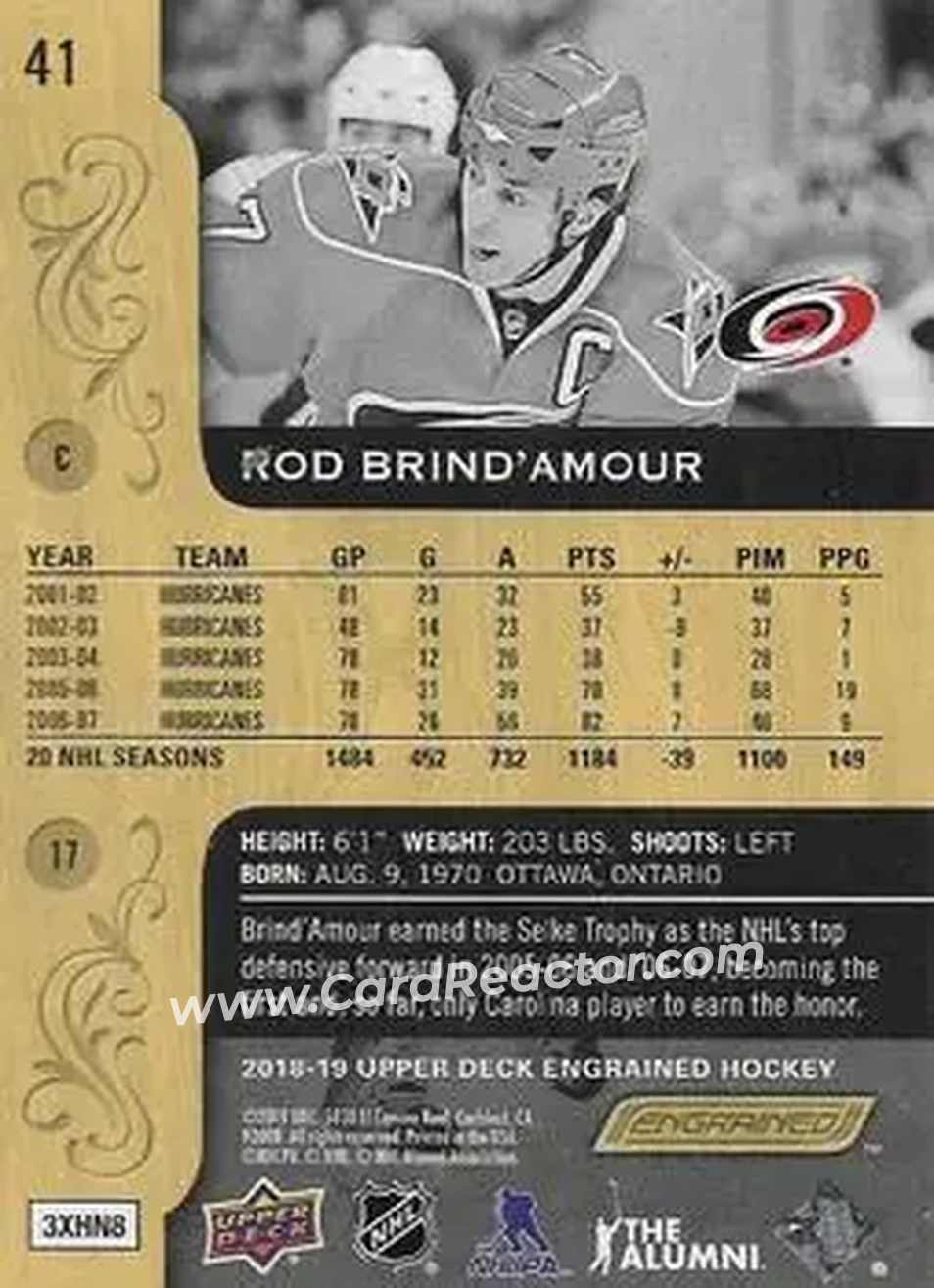 2018-19 Upper Deck Engrained #41 - Rod Brind`Amour - Carolina Hurricanes - Back