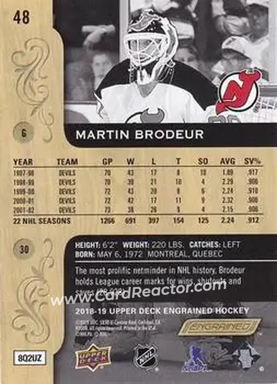 2018-19 Upper Deck Engrained #48 - Martin Brodeur - New Jersey Devils - Back 2018-19 Upper Deck Engrained #48 - Martin Brodeur - New Jersey Devils - Back