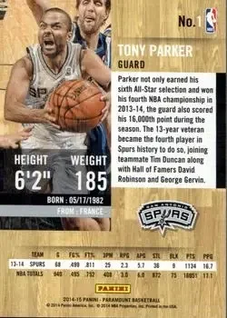 Back of Tony Parker