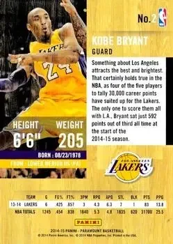 Back of Kobe Bryant