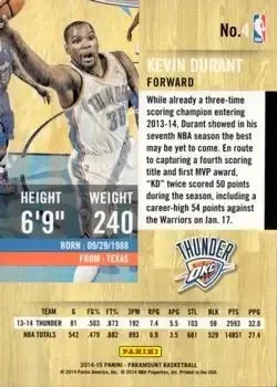 Back of Kevin Durant