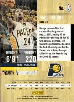 Back of Paul George