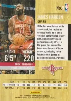 Back of James Harden