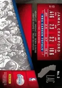 Back of Jamal Crawford