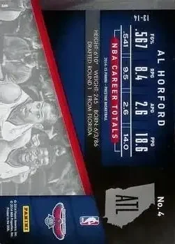 Back of Al Horford