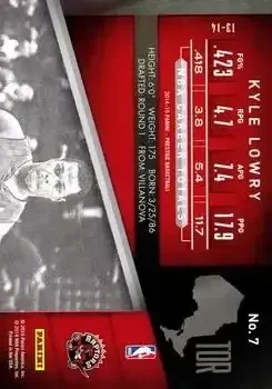 Back of Kyle Lowry