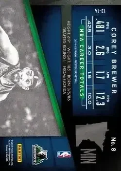 Back of Corey Brewer