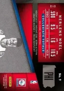 Back of Nerlens Noel