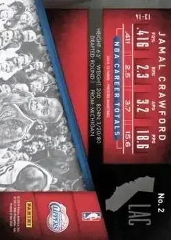 Back of Jamal Crawford