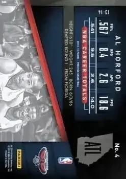 Back of Al Horford