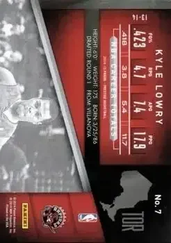Back of Kyle Lowry