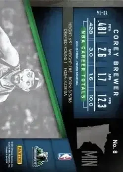 Back of Corey Brewer