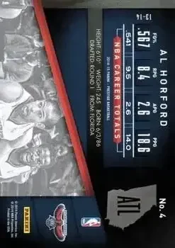 Back of Al Horford