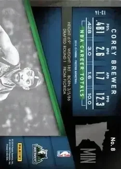 Back of Corey Brewer