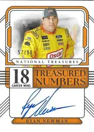 2025 Panini National Treasures #TNS-KKN Treasured Numbers Signatures Ryan Newman