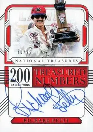 2025 Panini National Treasures #TNS-RPY Treasured Numbers Signatures Richard Petty