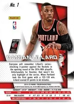 Back of Damian Lillard