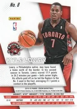Back of Kyle Lowry