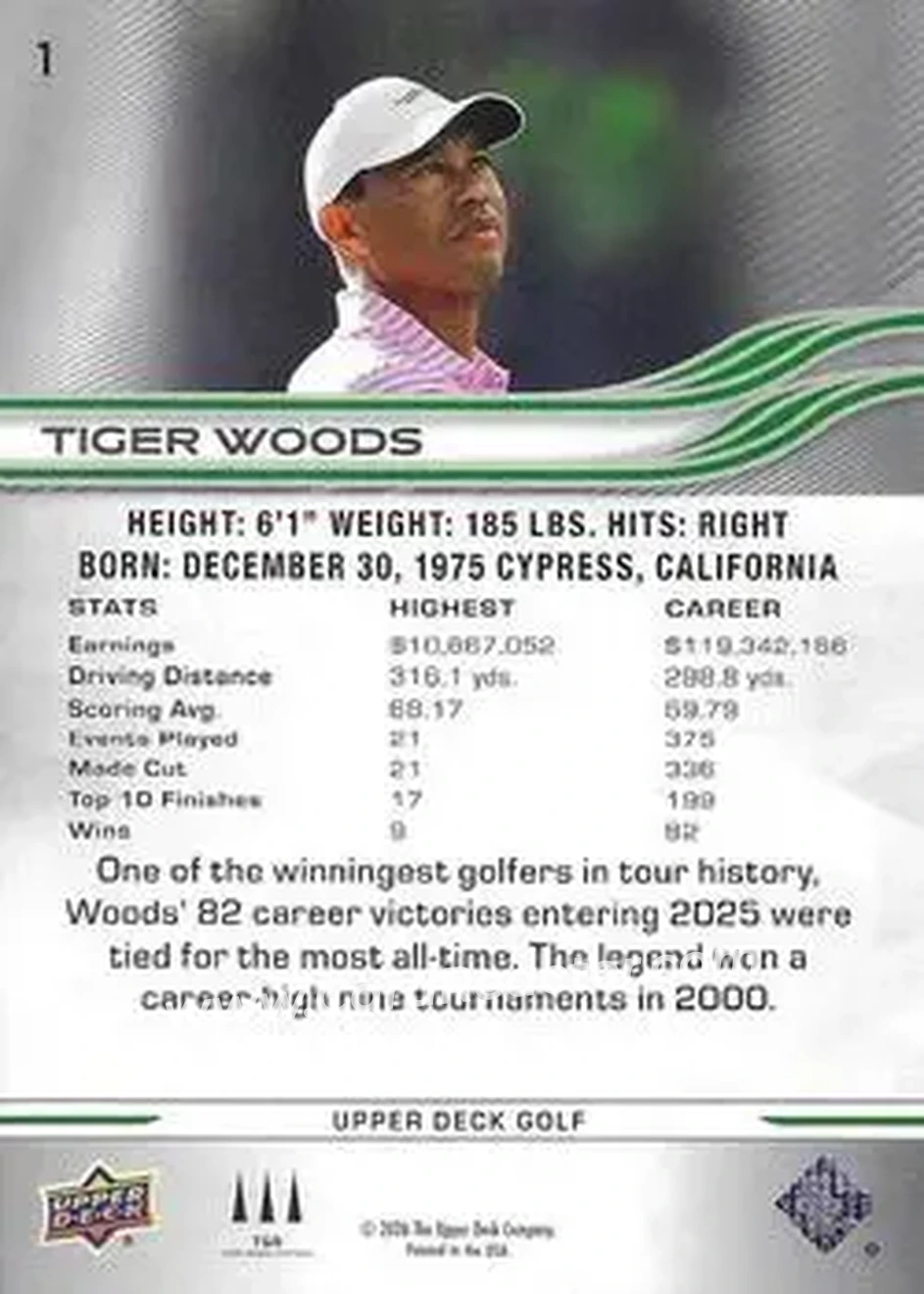 2026 Upper Deck #1 - Tiger Woods - Back