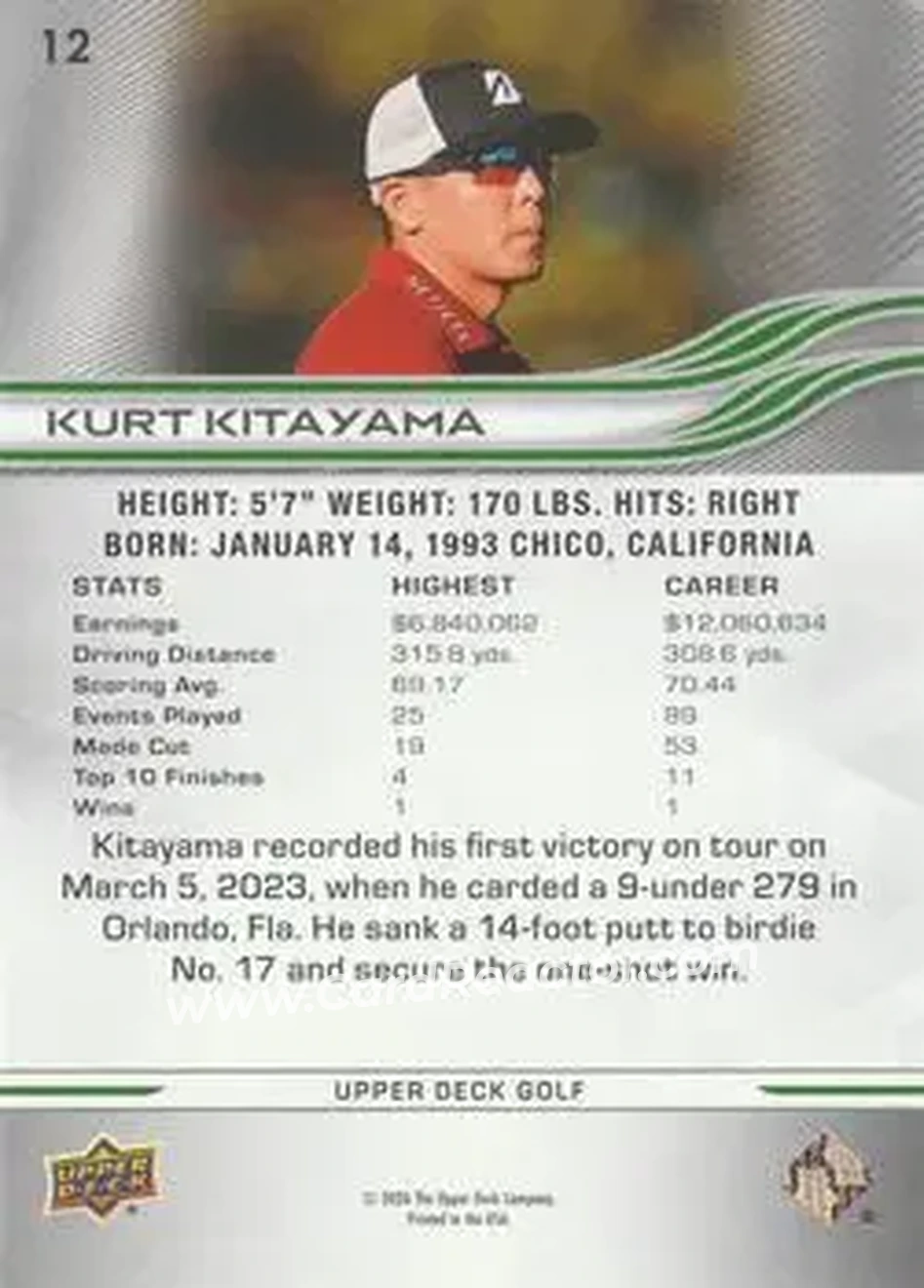 2026 Upper Deck #12 - Kurt Kitayama - Back