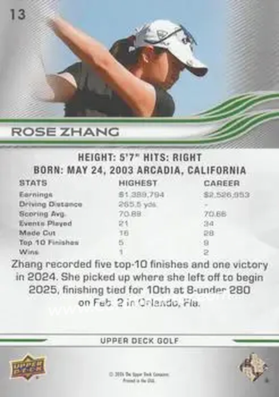 2026 Upper Deck #13 - Rose Zhang - Back