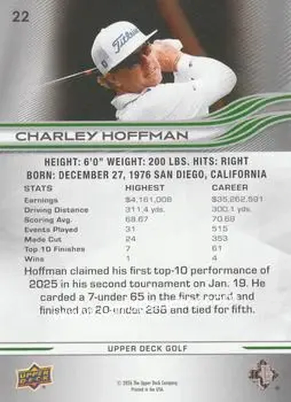 2026 Upper Deck #22 - Charley Hoffman - Back
