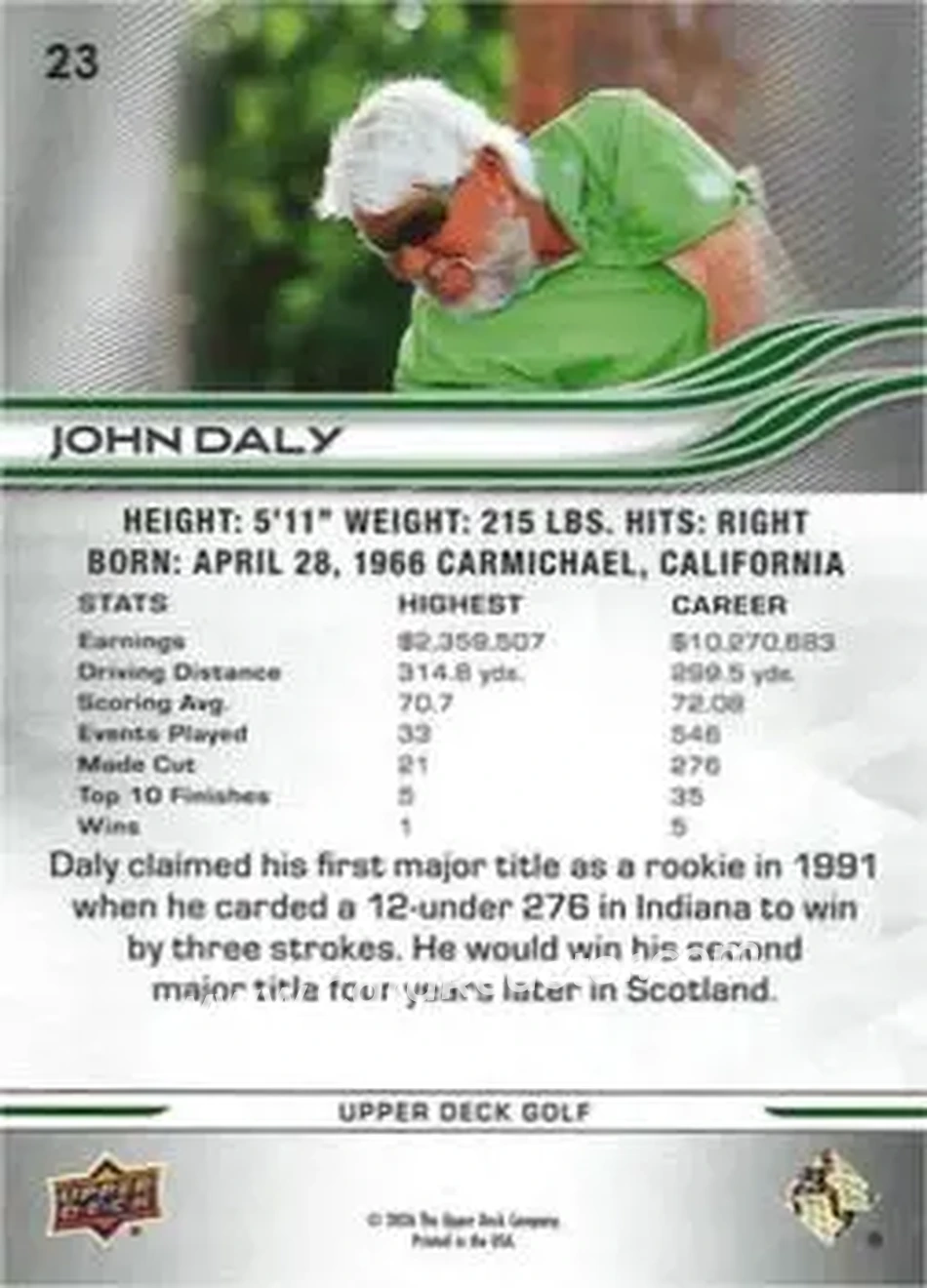 2026 Upper Deck #23 - John Daly - Back