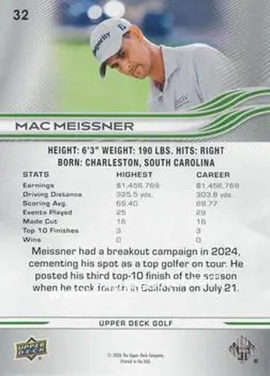 2026 Upper Deck #32 - Mac Meissner - Back