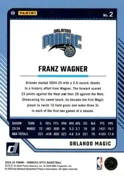 Back of Franz Wagner