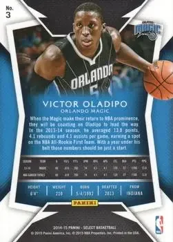 Back of Victor Oladipo