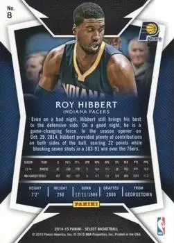 Back of Roy Hibbert