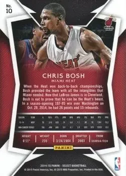 Back of Chris Bosh