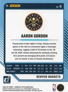 Back of Aaron Gordon