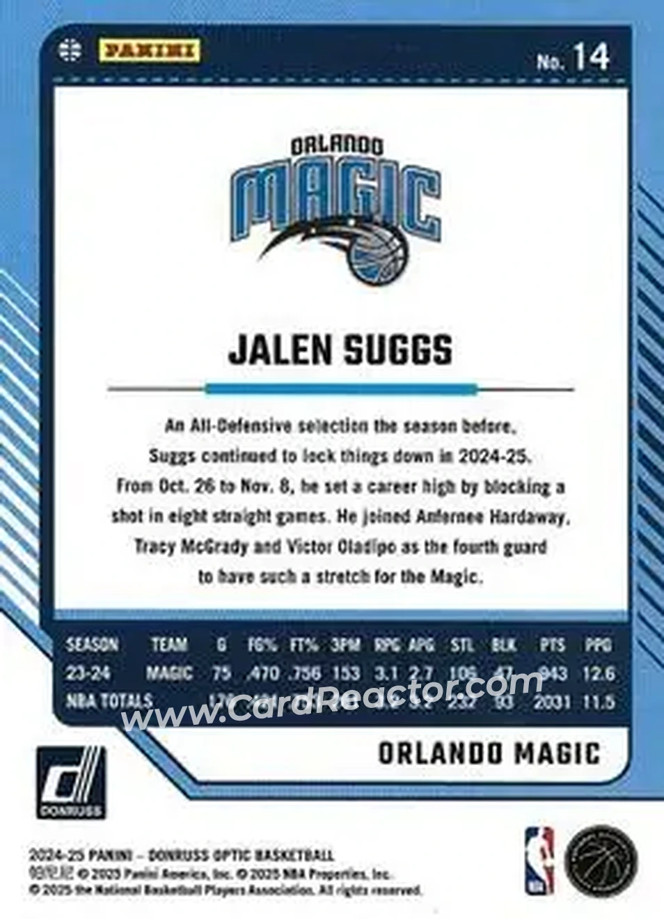 2024-25 Donruss Optic #14 - Jalen Suggs - Orlando Magic - Back