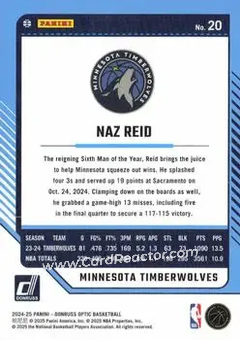 2024-25 Donruss Optic #20 - Naz Reid - Minnesota Timberwolves - Back