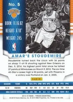 Back of Amar'e Stoudemire