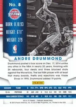 Back of Andre Drummond