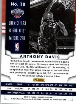 Back of Anthony Davis