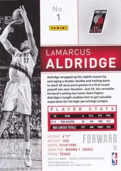 Back of LaMarcus Aldridge