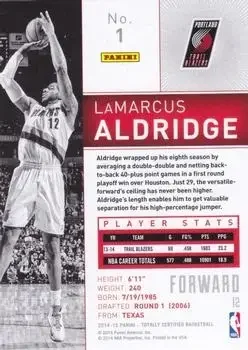 Back of LaMarcus Aldridge