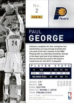 Back of Paul George