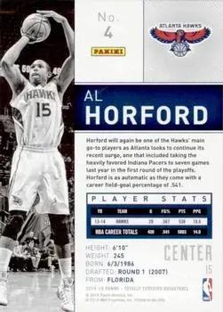 Back of Al Horford