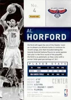Back of Al Horford