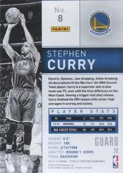 Back of Stephen Curry