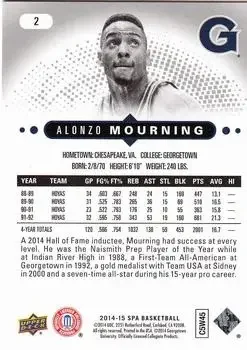 Back of Alonzo Mourning