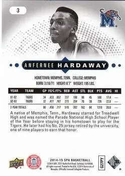Back of Anfernee Hardaway