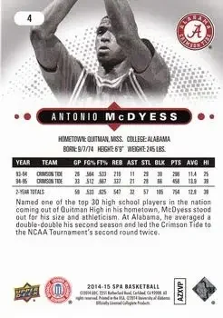 Back of Antonio McDyess